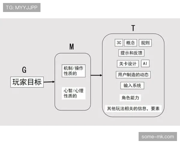 恢复比赛方式规则拆解：不同情况如何快速准确判定与执行？