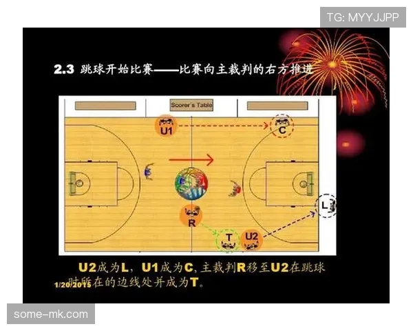深度解析篮球合理冲撞规则:防守方合法站位与犯规判定 深度解析篮球合理冲撞规则:防守方合法站位与犯规判定
