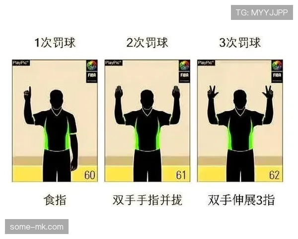 篮球裁判手势大全及其含义详解 篮球裁判手势大全及其含义详解