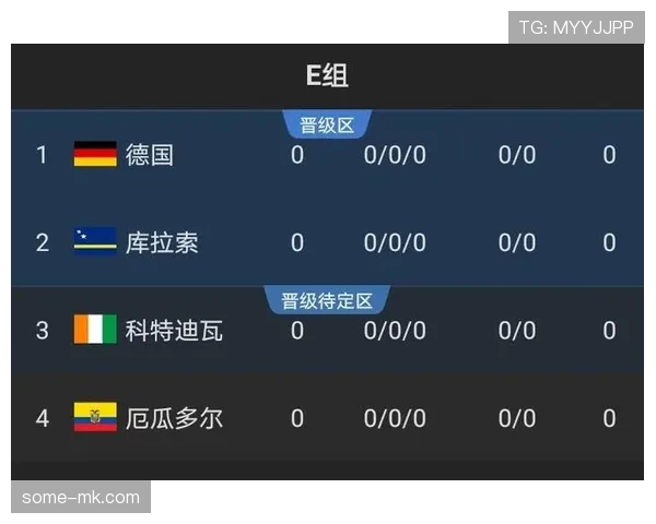 2026世界杯完整版出线机制详解