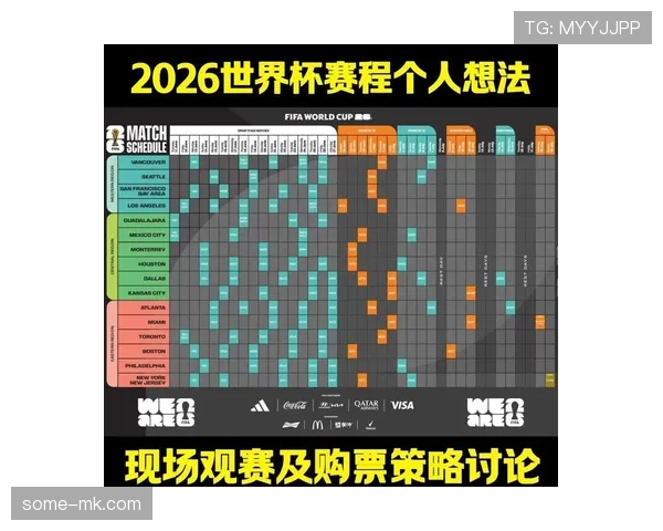 墨西哥2026世界杯赛程解析 小组赛对手与出线形势前瞻