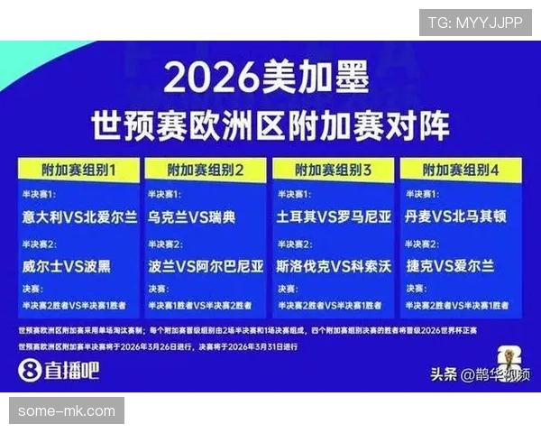 波黑2026世界杯预选赛突围形势分析 能否首次晋级正赛创造历史